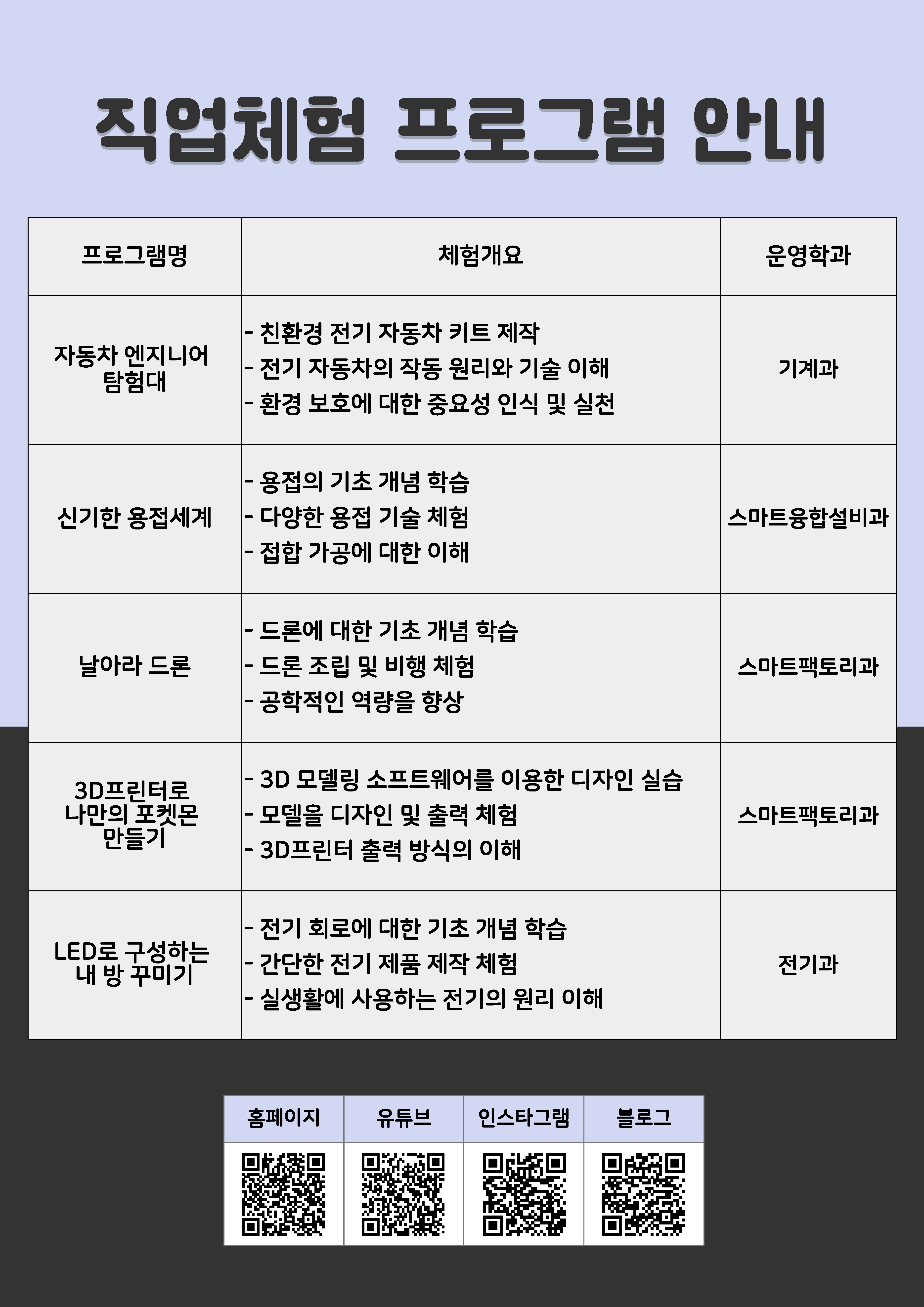 2024학년도 마산공고와 함께하는 직업체험캠프 안내장_페이지_2.png